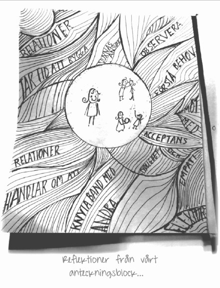 Reflektioner från vårt arbetsblock